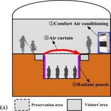 Figure 4a